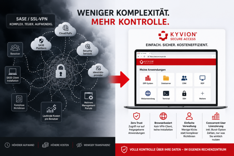 Fortinet SSL-VPN Alternative: Warum Kyvion Secure Access für viele KMU die bessere Wahl ist | Kyvion Security Blog
