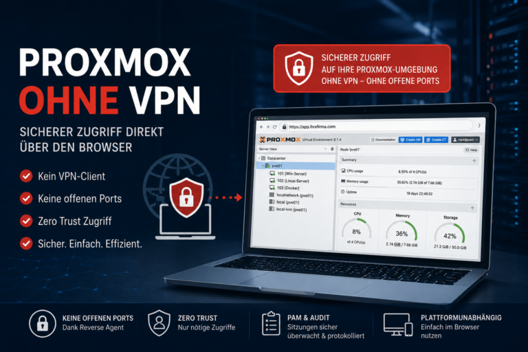 Proxmox ohne VPN – Sicherer Fernzugriff mit Kyvion Secure Access | Kyvion Security Blog