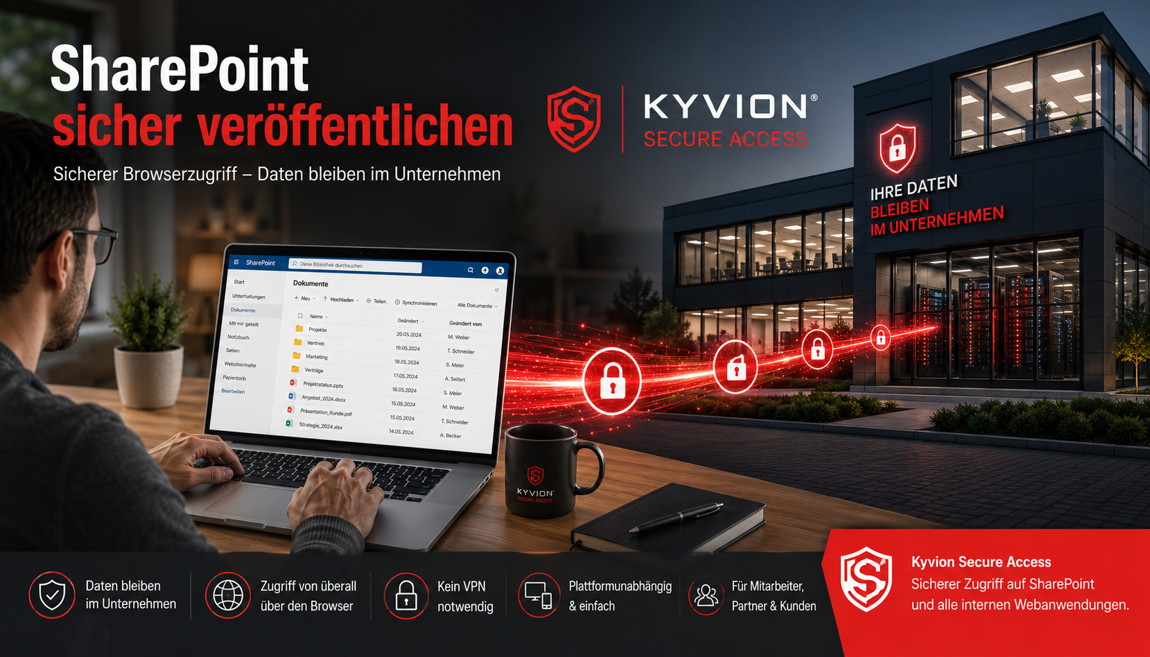 SharePoint sicher veröffentlichen mit Kyvion Secure Access – sicherer Browserzugriff auf interne Unternehmensanwendungen