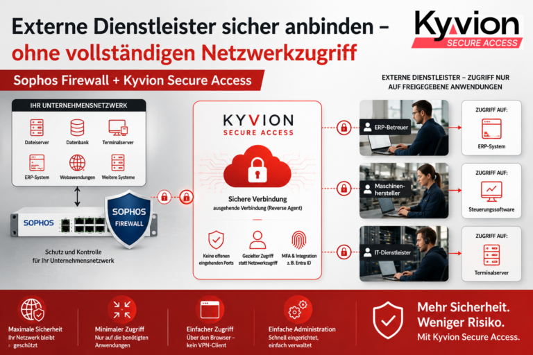Externe Dienstleister sicher anbinden – mit Sophos Firewall und Kyvion Secure Access | Kyvion Security Blog