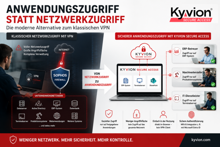Anwendungszugriff statt Netzwerkzugriff – warum klassische VPN-Konzepte an ihre Grenzen stoßen | Kyvion Security Blog