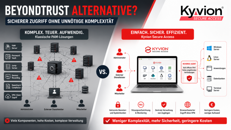 BeyondTrust Alternative: Warum viele mittelständische Unternehmen mit Kyvion Secure Access besser fahren | Kyvion Security Blog