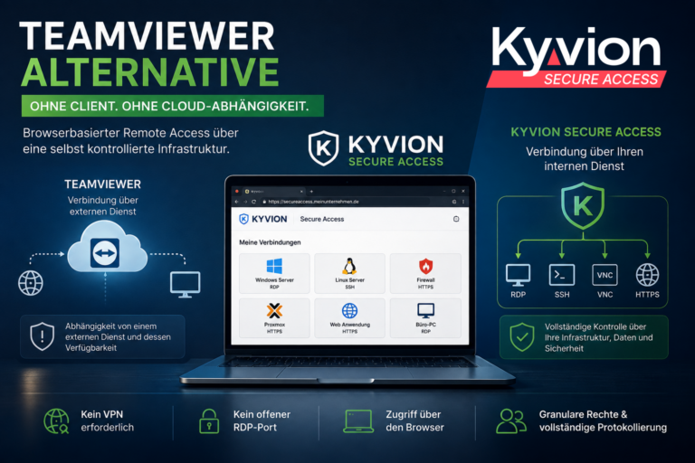 TeamViewer-Alternative ohne Client, Ratgeber plus Tool (2026): Remote Desktop, IT-Verwaltung und UEM | Kyvion Security Blog