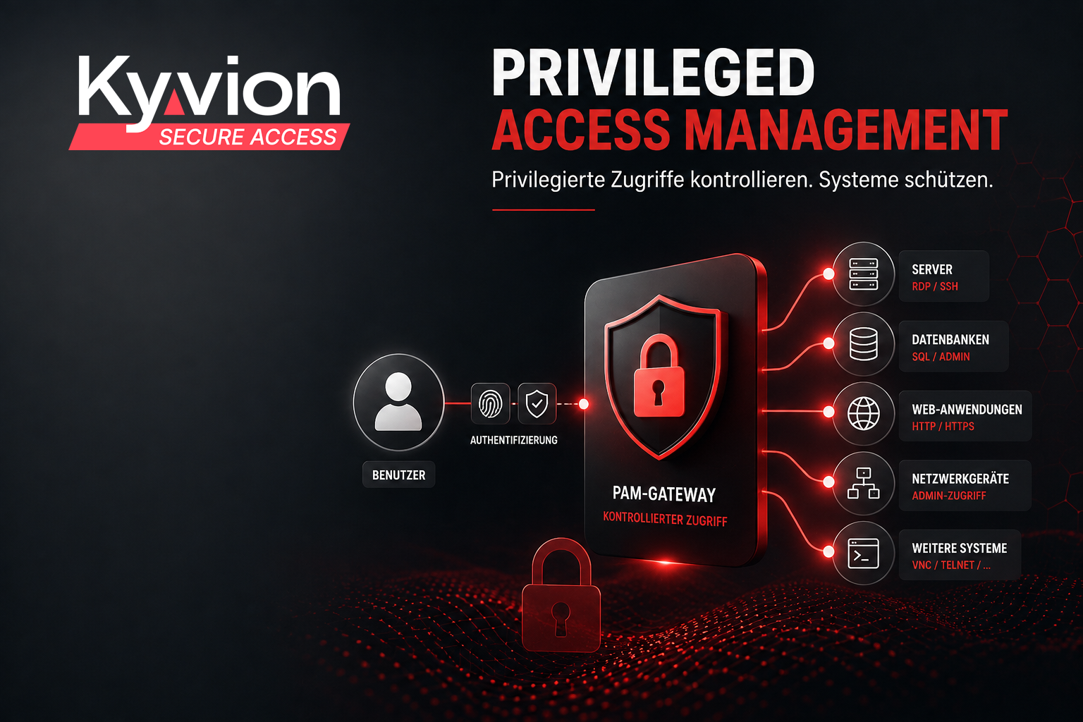 Privileged Access Management schützt privilegierte Zugriffe auf Server und kritische IT-Systeme