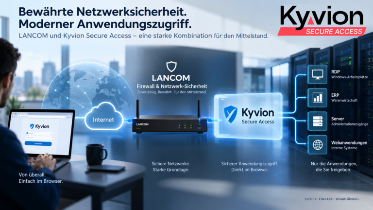 LANCOM sicherer Fernzugriff mit Kyvion Secure Access | Kyvion Security Blog