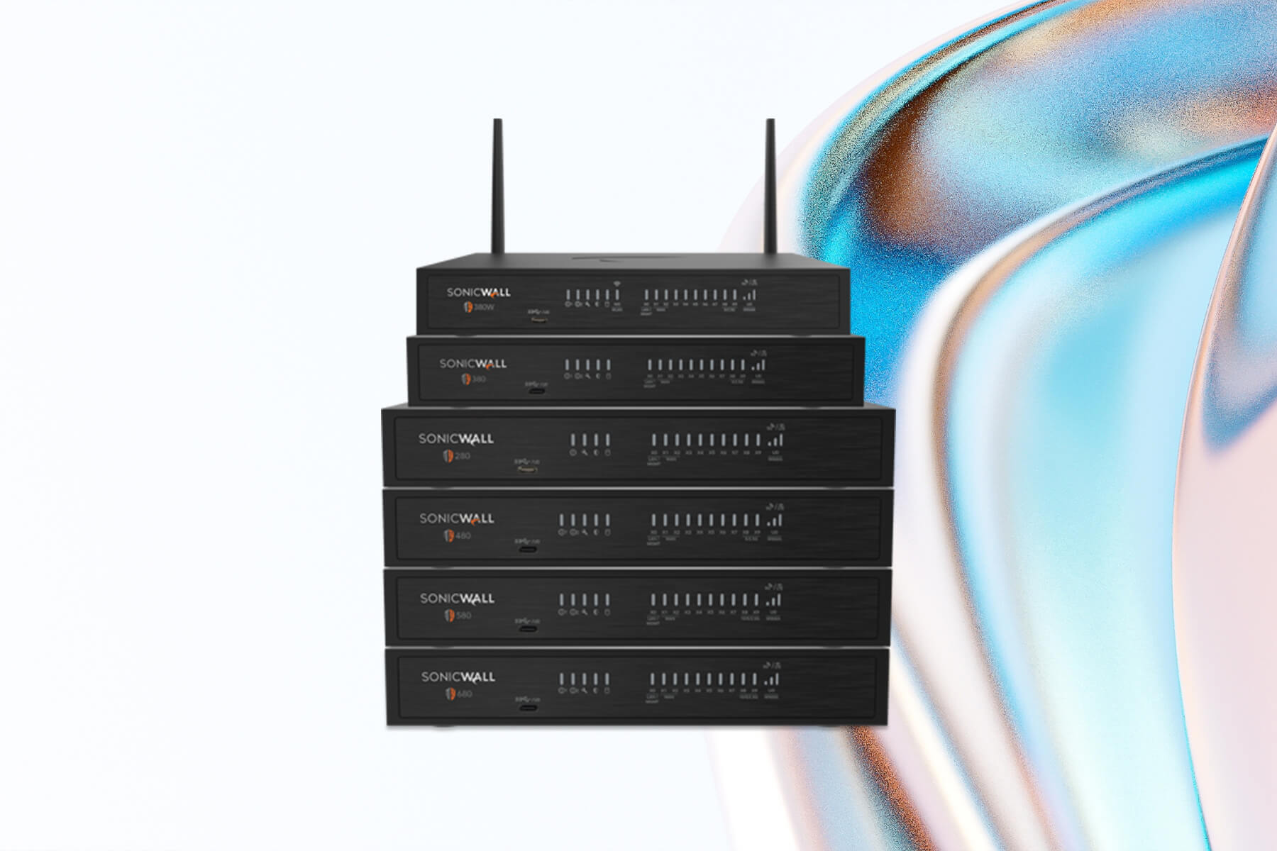 Kyvion Secure Access mit SonicWall