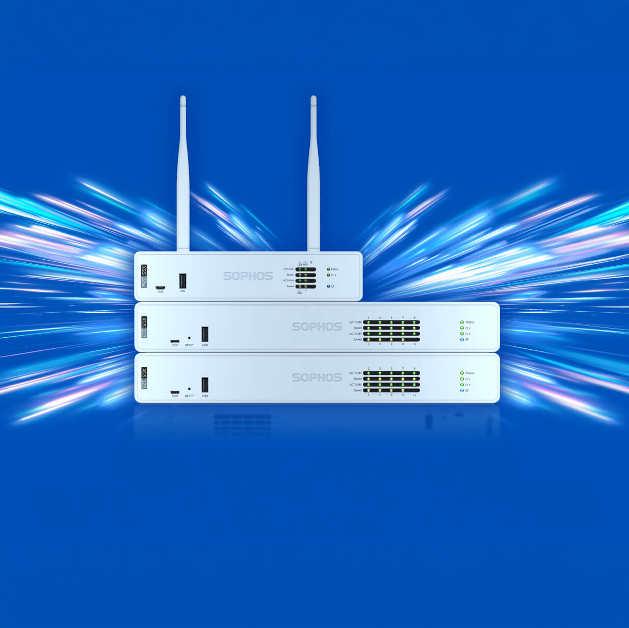 Kyvion Secure Access mit Sophos