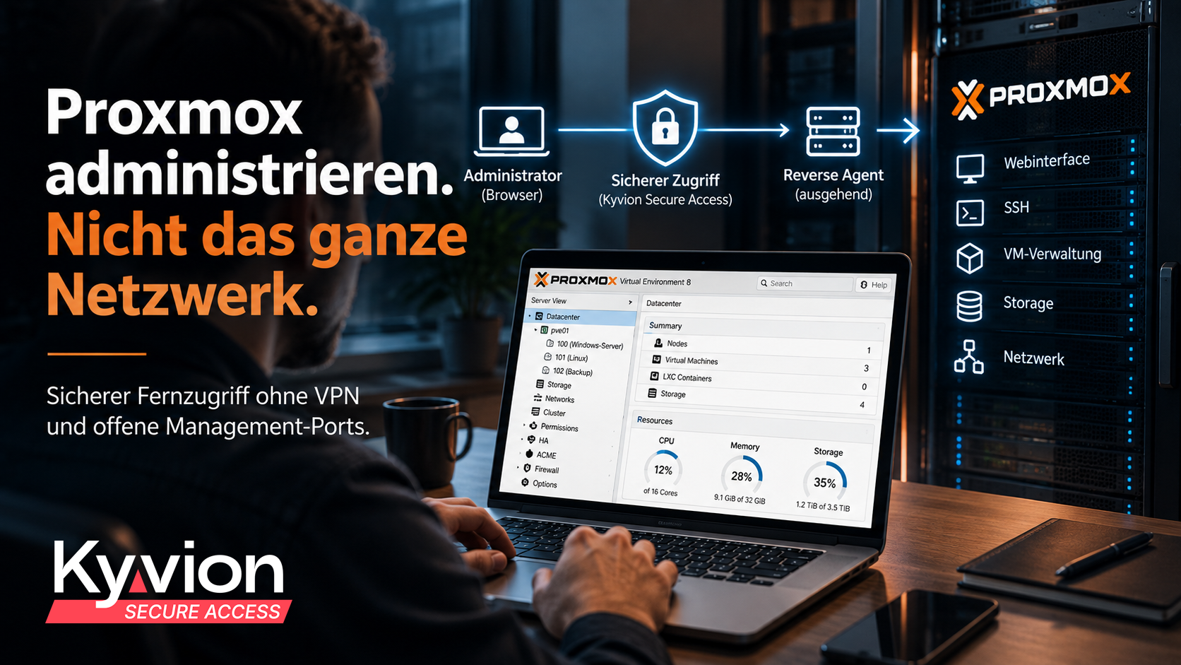 Proxmox sicherer Fernzugriff über Kyvion Secure Access ohne VPN und offene Management-Ports